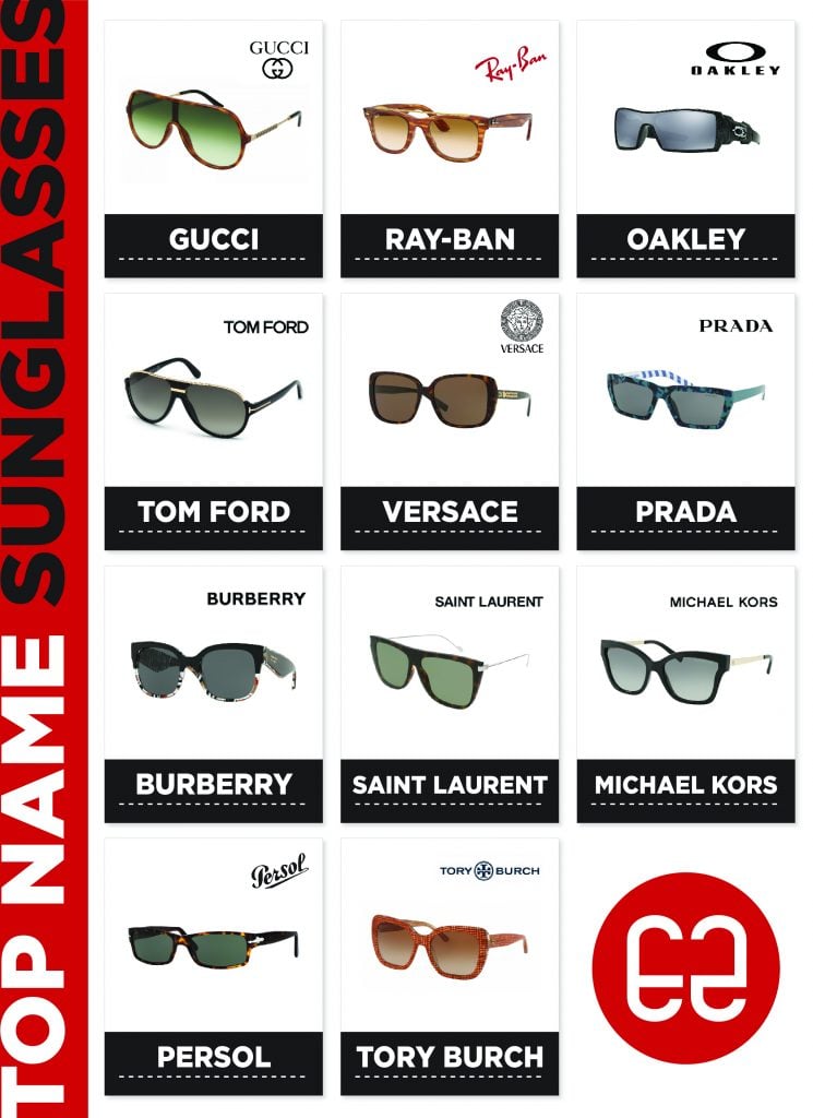 Top sunglasses brands