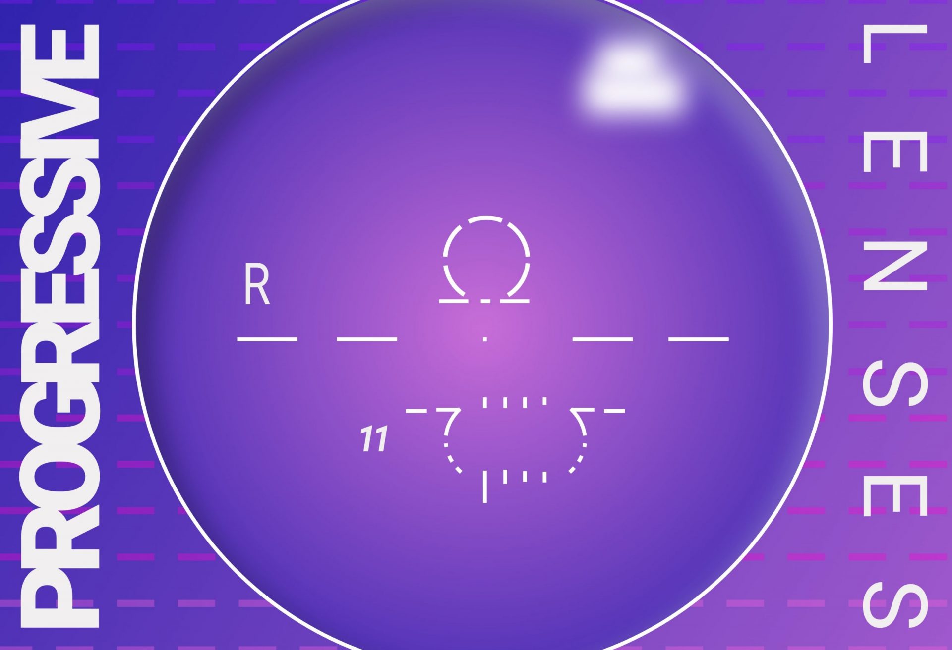 The Pros and Cons of Progressive Lenses EZOnTheEyes