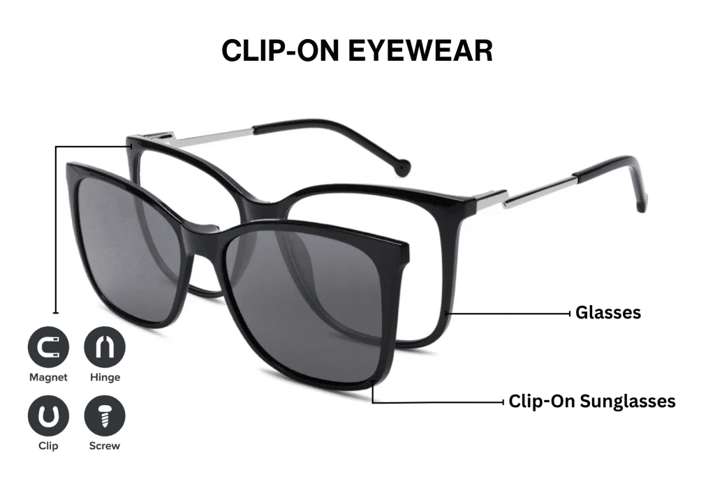 Glasses With Clip On Sunglasses Convenient But Worth It EZOnTheEyes