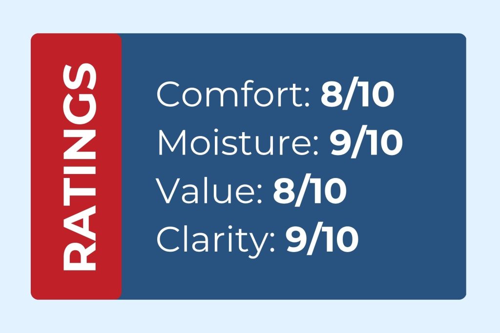 Ultra contact lenses ratings