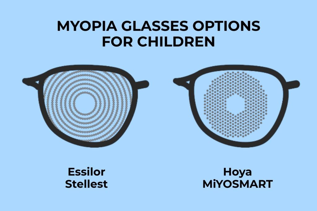 A graphic comparison of the Essilor Stellest lens and Hoya MiYOSMART lens