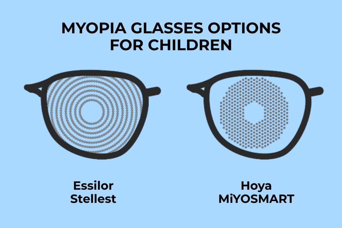 Myopia Glasses For Children A Look At Essilor Stellest Lenses 
