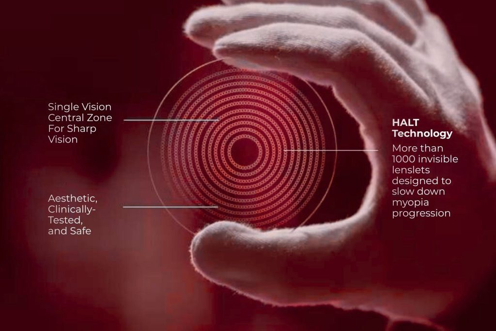 Graphic representation of how the Stellest Lenses work