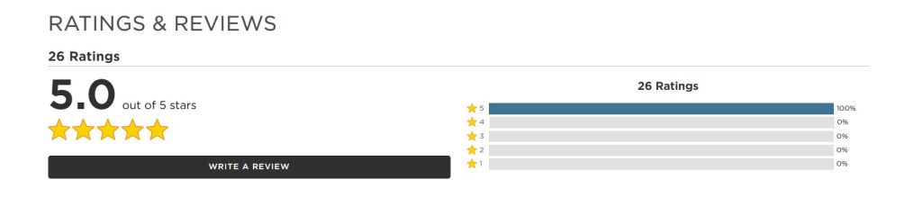 Ratings for Prada PR 09YV glasses