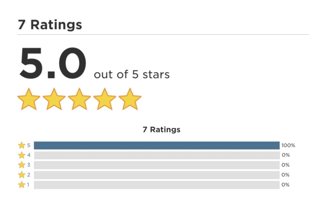 5.0 Out of 5 Star Rating