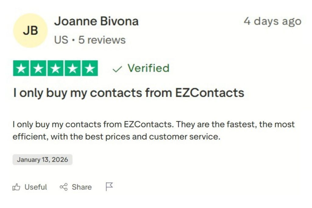 EZContacts rreview