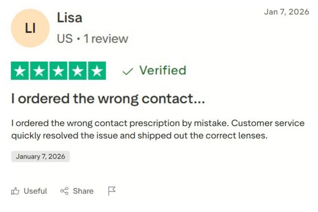 EZContacts review