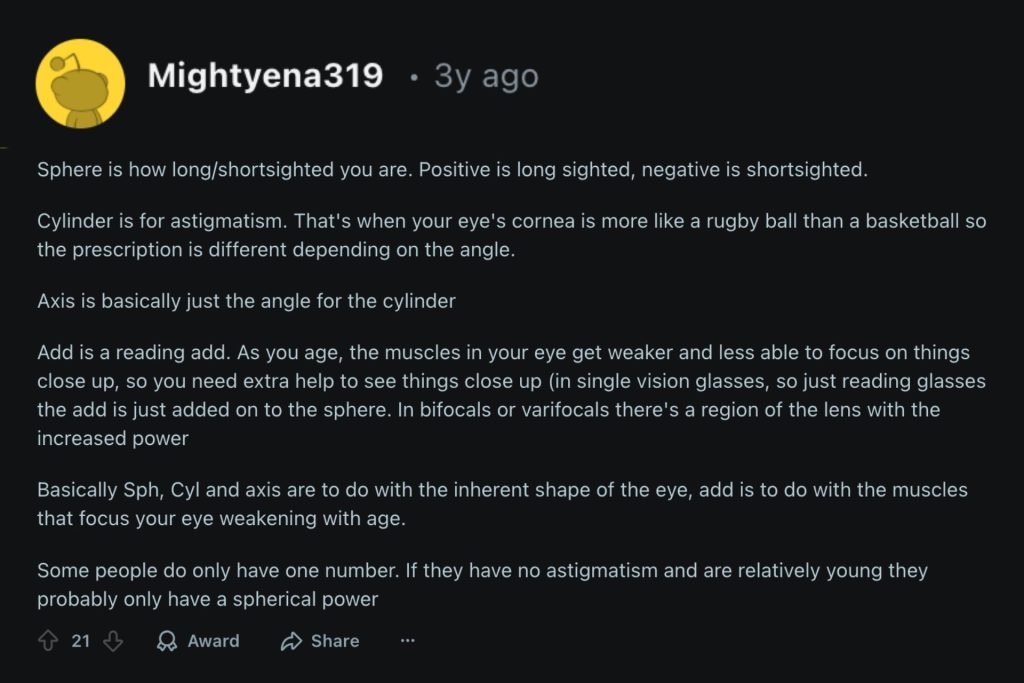 Reddit screenshot