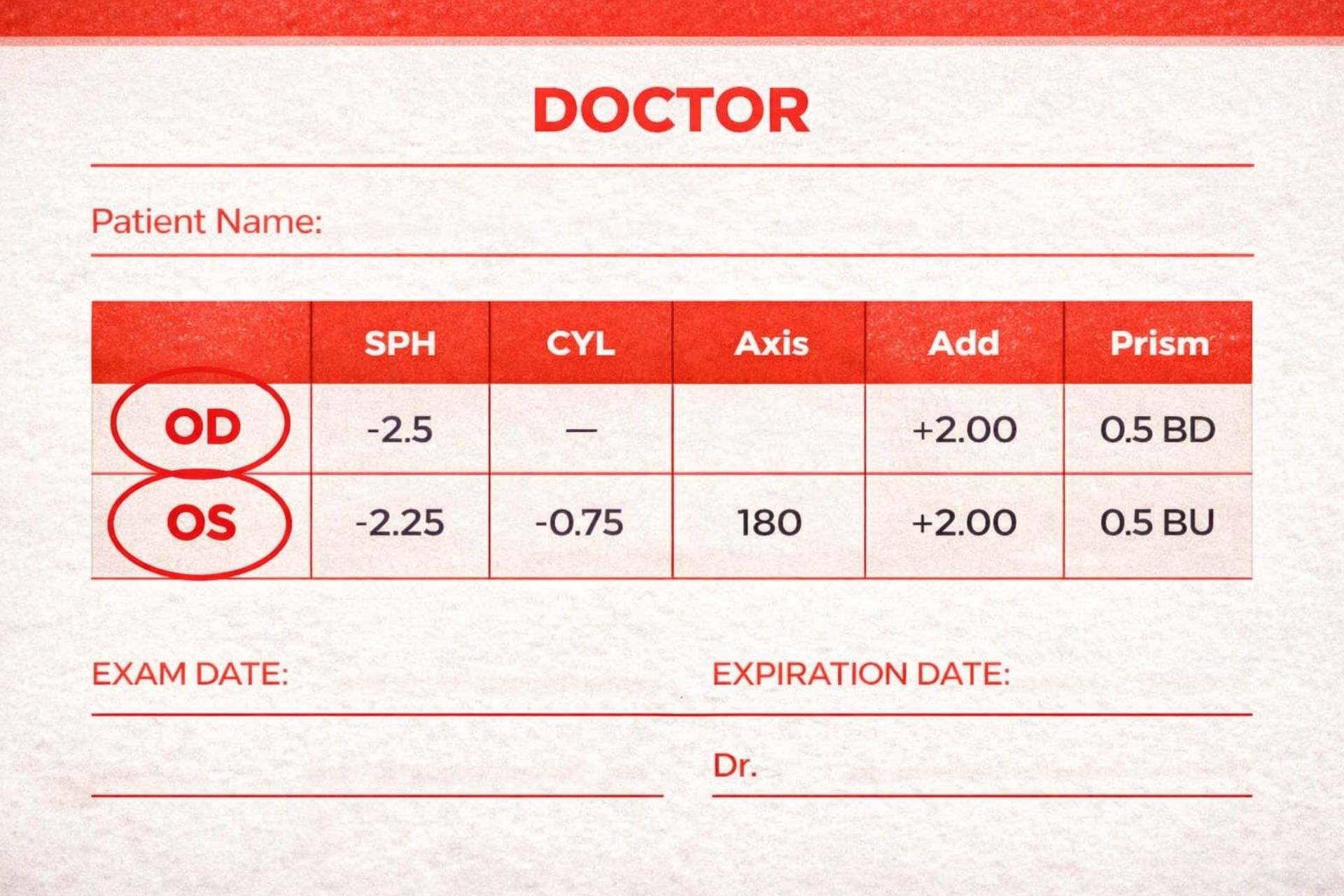 OD vs. OS: What Do They Mean? | EZOnTheEyes