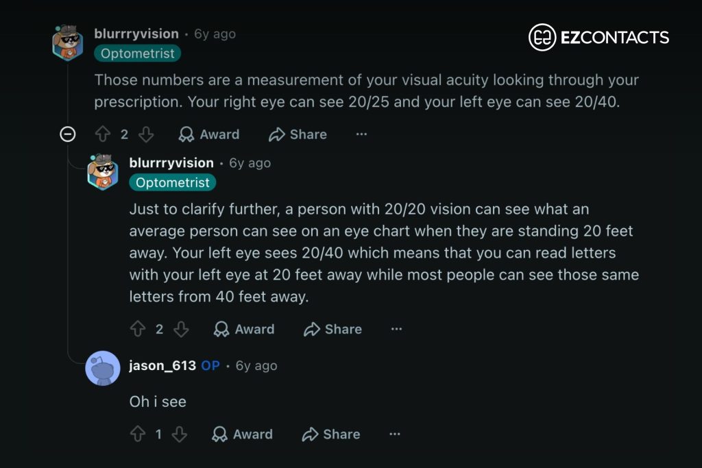 Reddit screenshot