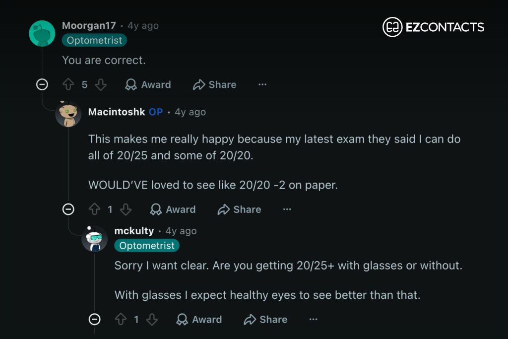 Reddit screenshot