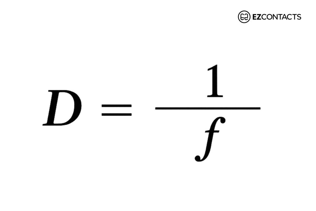 Formula showing relationship between lens strength and focal length