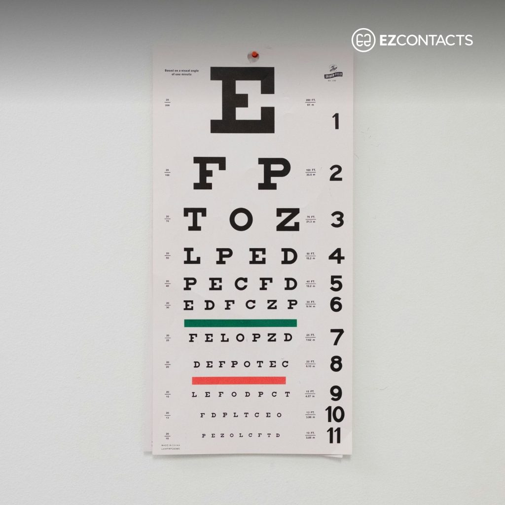 Snellen chart on a white wall