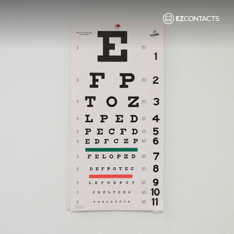 Understanding 20/200 Vision : What It Means for Your Eyes | EZOnTheEyes