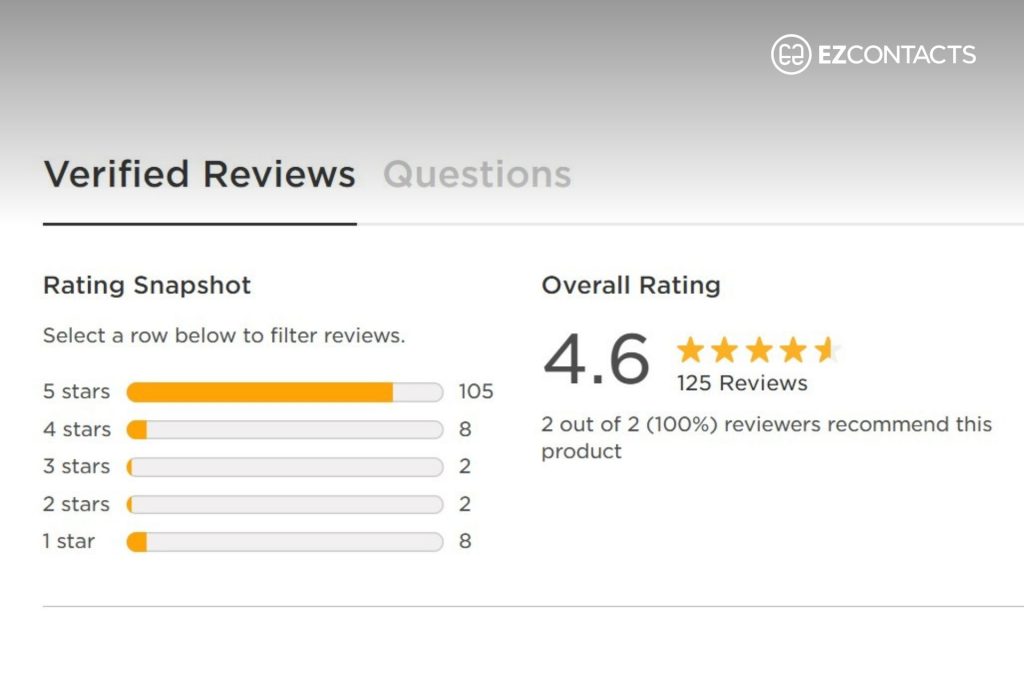 Oakley Radar EV Path Overall Rating on EZContacts