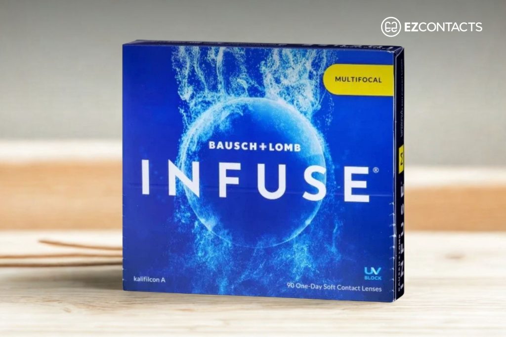 Box of Bausch & Lomb’s Infuse Multifocal Disposable Contacts