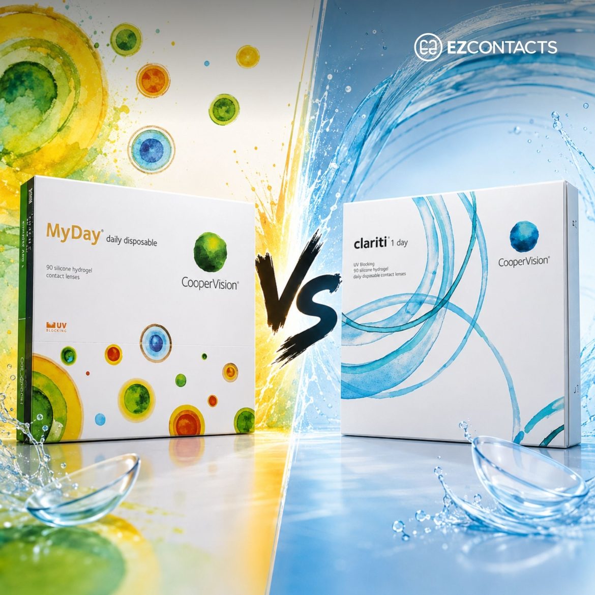 MyDay contacts vs Clariti 1-day contacts