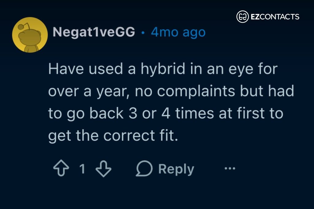 Reddit Screenshot