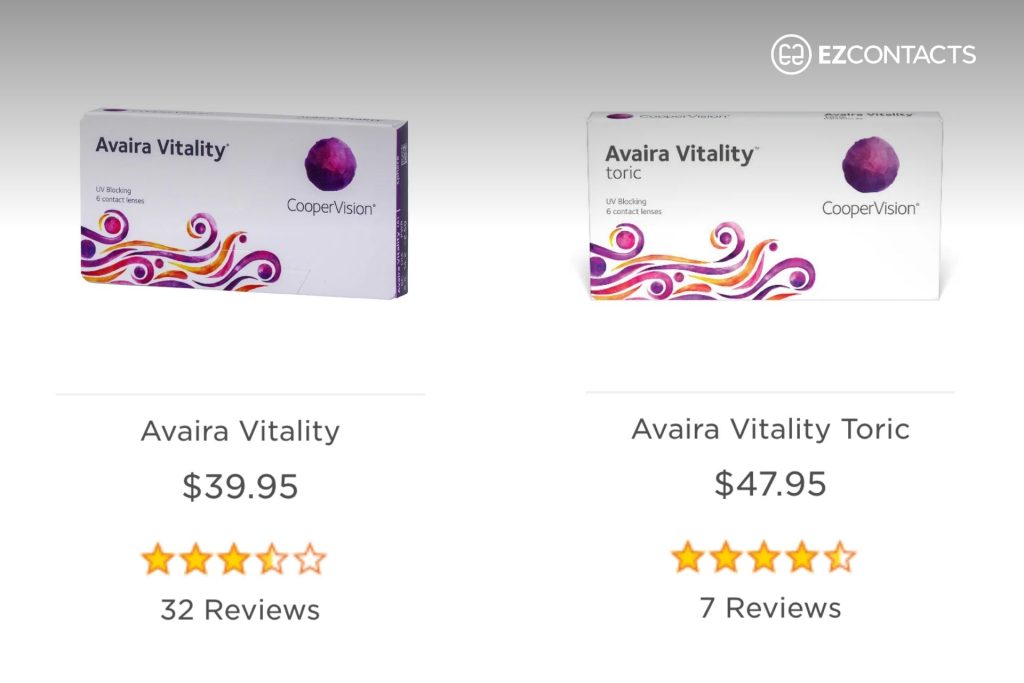 Avaira Vitality Contacts Types